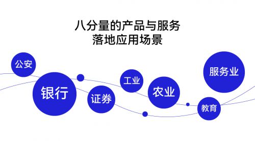 八分量入選ISC 2022十年網絡安全行業代表性案例，樹立行業新標桿